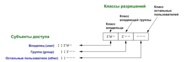 Какой файл содержит генерируемые константы приложения